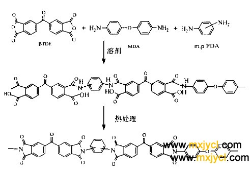 聚酰亚胺分子式